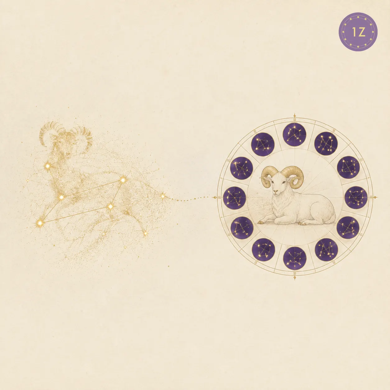 Aries western ram mapped to Chinese zodiac sheep wheel