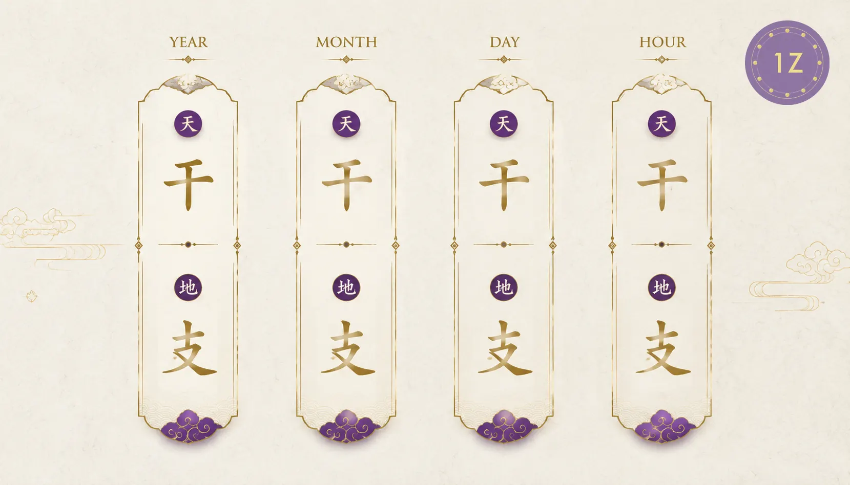 BaZi four pillars year month day hour diagram