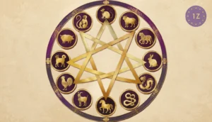 Four trine triangles connecting Chinese zodiac medallions