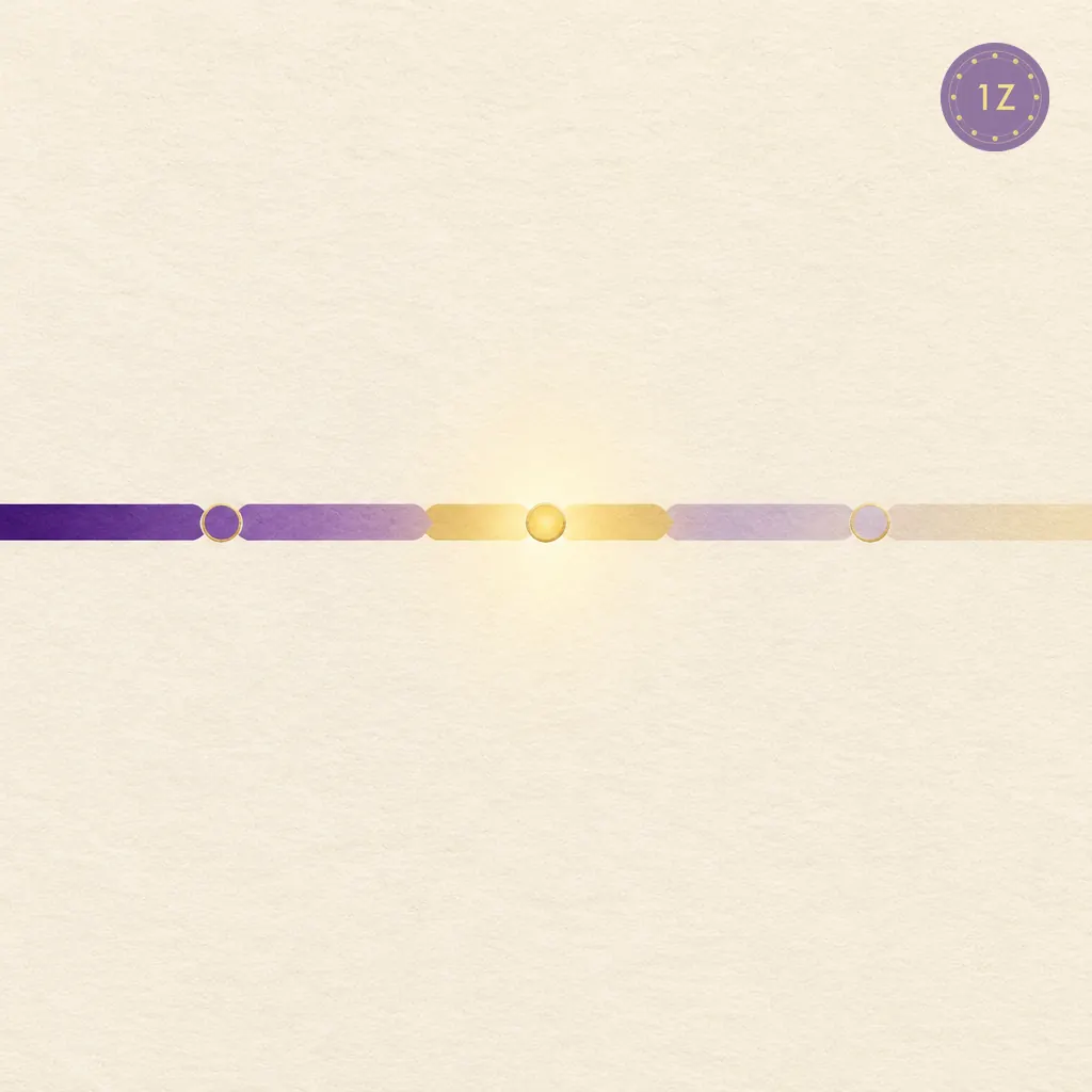 A five-segment Day Master strength spectrum with the middle band glowing softly